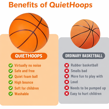 QuietHoops™ Indoor Training Basketball